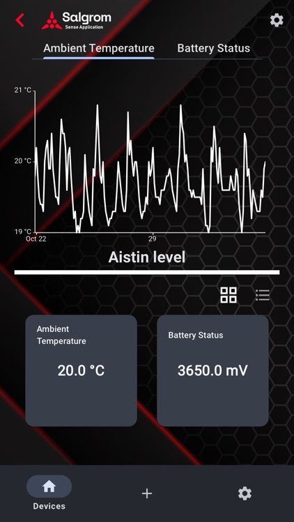 Salgrom Sense Application
