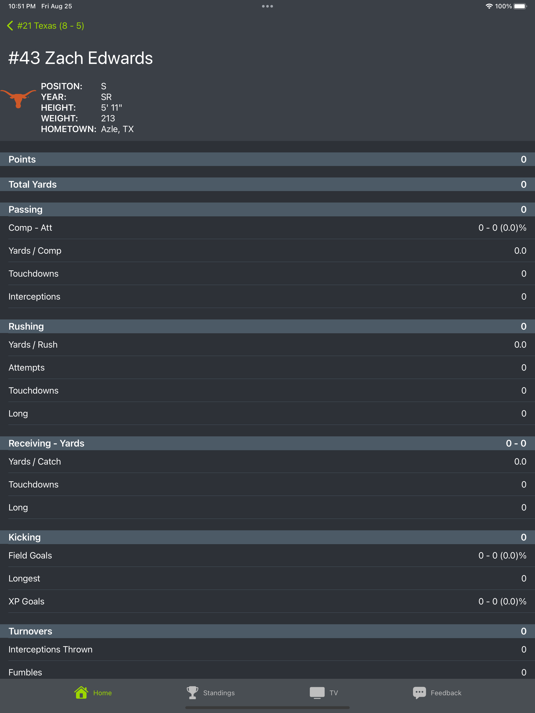 UT Texas Football