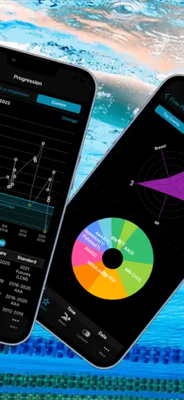 Game screenshot Swimmetry apk