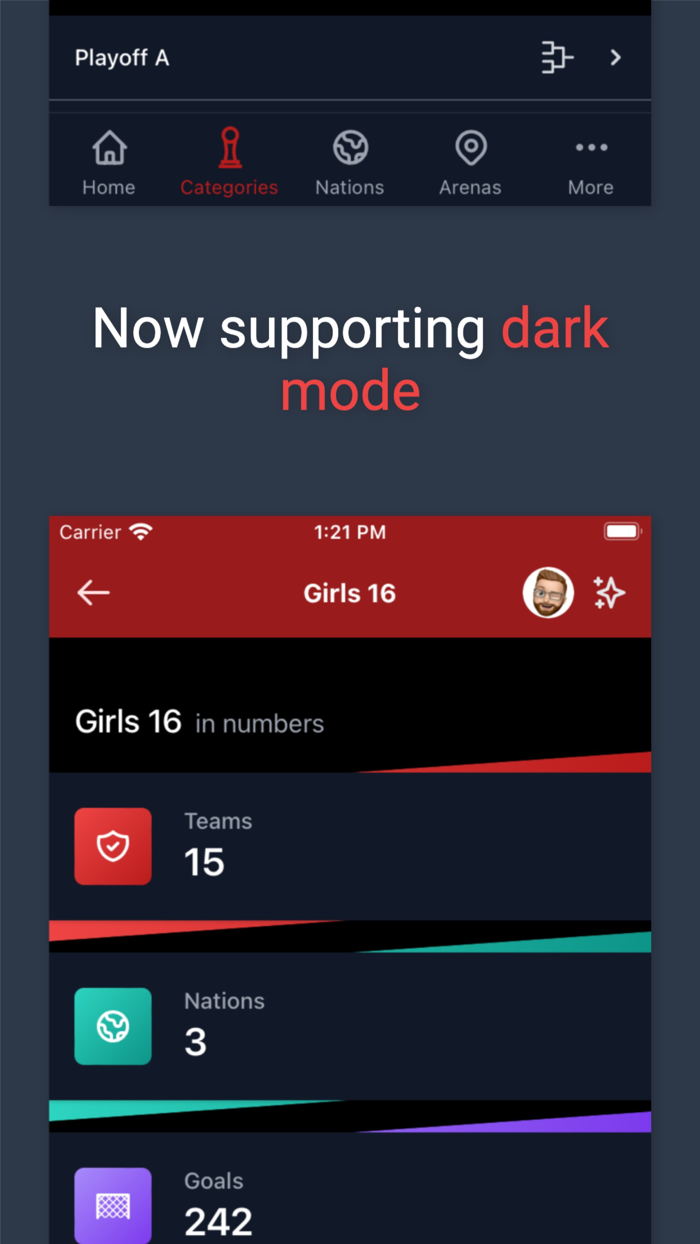 Gothia Innebandy Cup