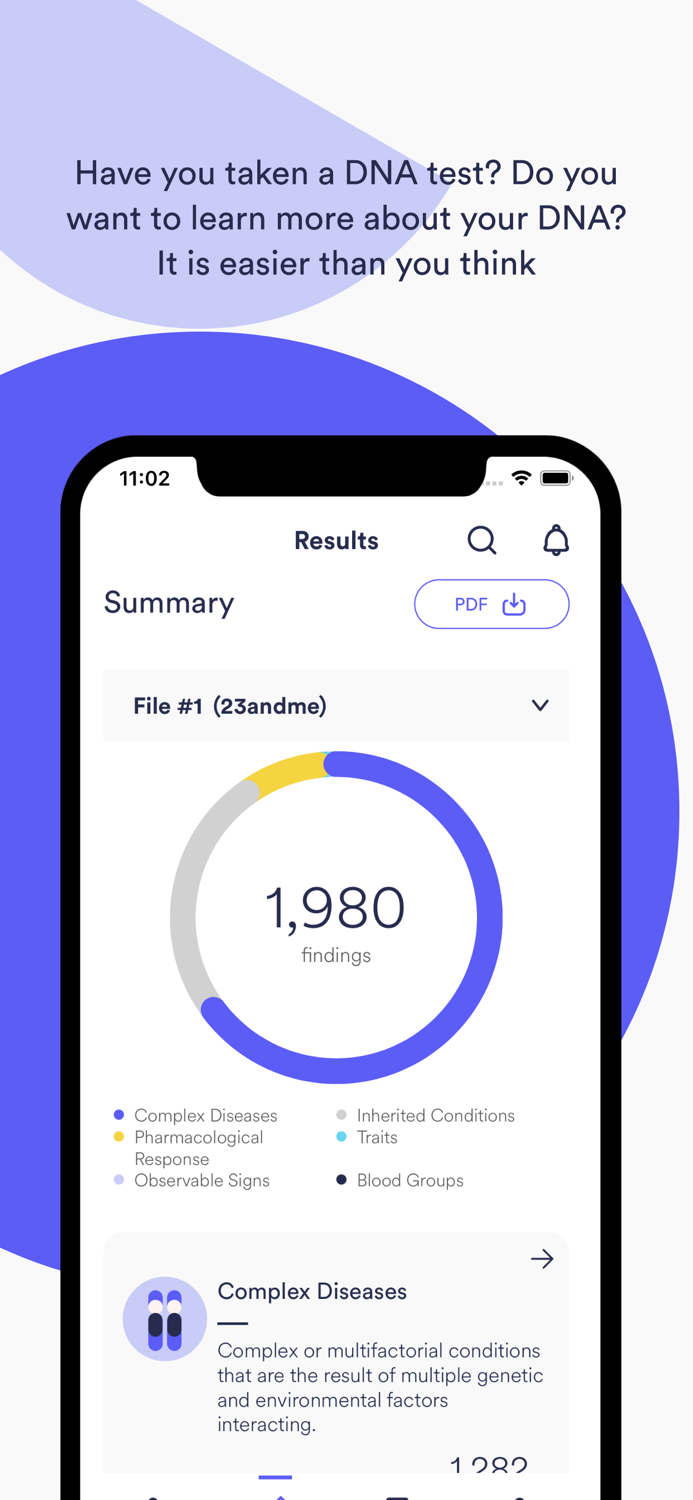 Genomapp. Healthy Ethics.