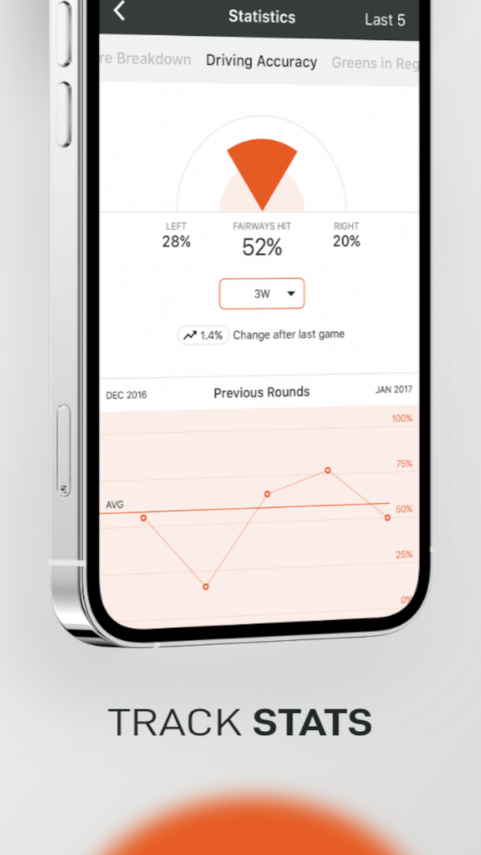 VPAR Golf GPS, Scoring  Stats