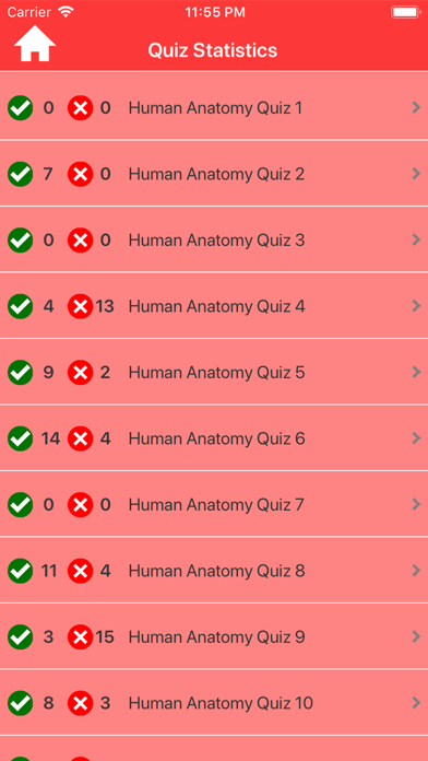 Human Anatomy Quizzes Screenshot