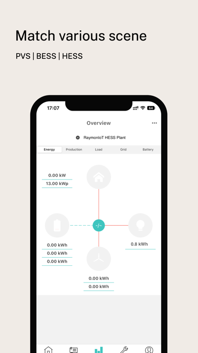 GoldenMate HESS Screenshot