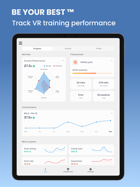 Be Your Best Pro iPad screenshot 1 - Sports app