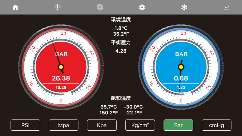 #3. NHR (iOS) 由: Milk idea