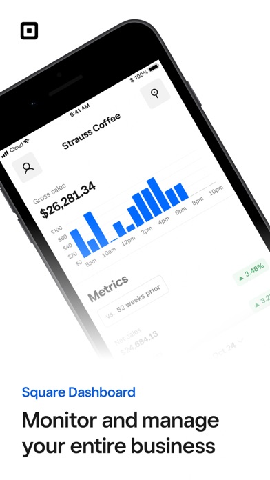 Screenshot #1 for Square - Dashboard for POS