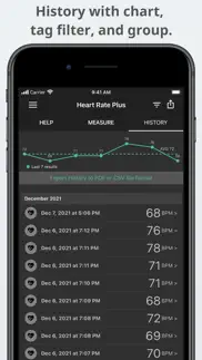 How to cancel & delete heart rate plus monitor pro 2