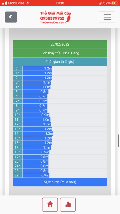 Lịch thủy triều Việt Nam Screenshot
