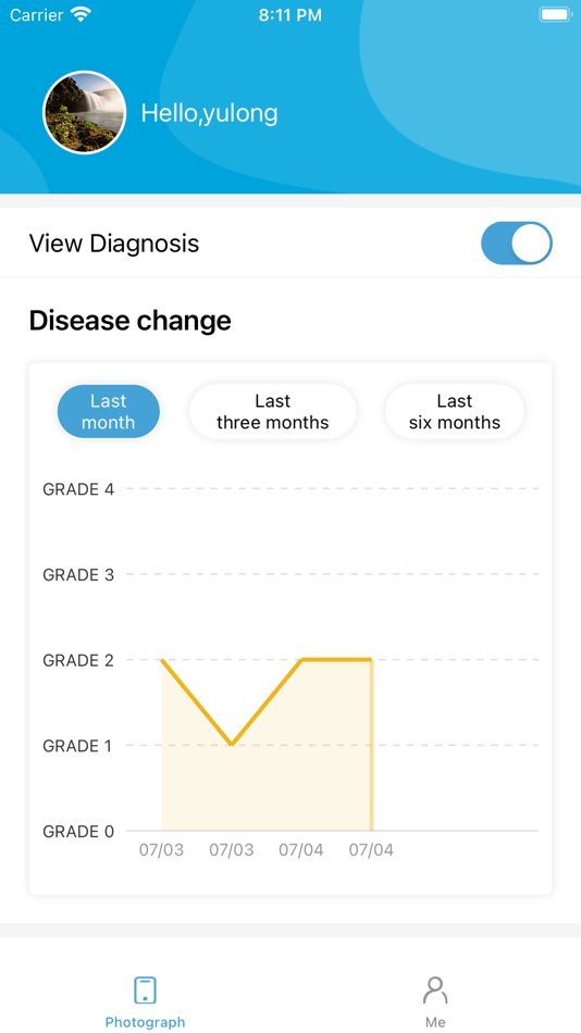 #3. 放射性皮炎自助交流平台 (iOS) 게시자: Newfeather