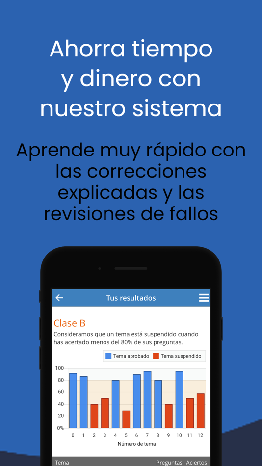 #2. TodoTest (iOS) بواسطة: Autoinet Interactivo S.L.
