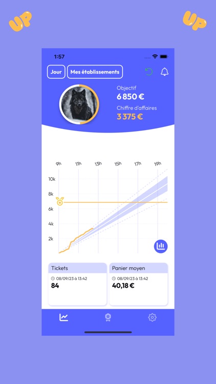 Reach Up: boost in-store sales