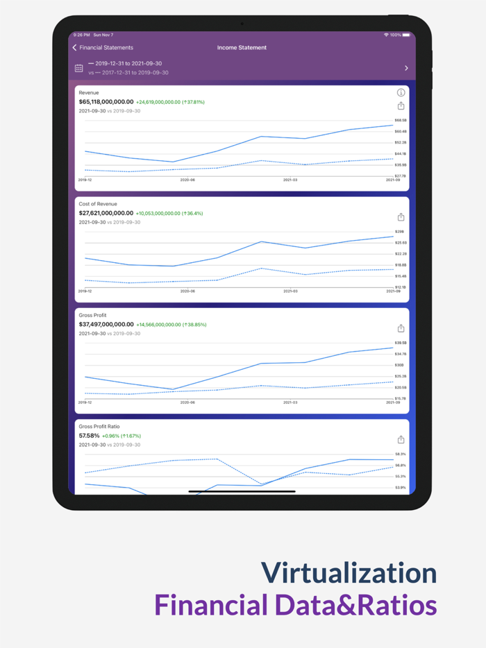 Finance GoTrack StocksForex