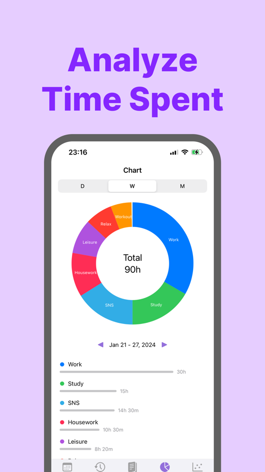 #6. LifeLog - Timelog & Diary (iOS) 由: genki asano