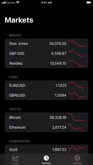 How to cancel & delete palladium - live badge price 1