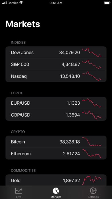 Palladium - Live Badge Price Screenshot