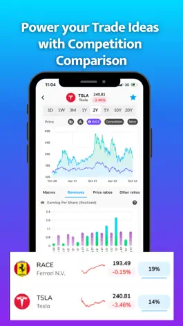 Game screenshot Stocker: AI Investment Advisor hack