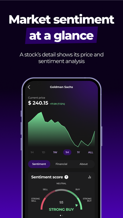 Minerva Investing Screenshot