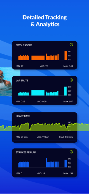 ‎MySwimPro: #1 Swim Workout App Capture d'écran