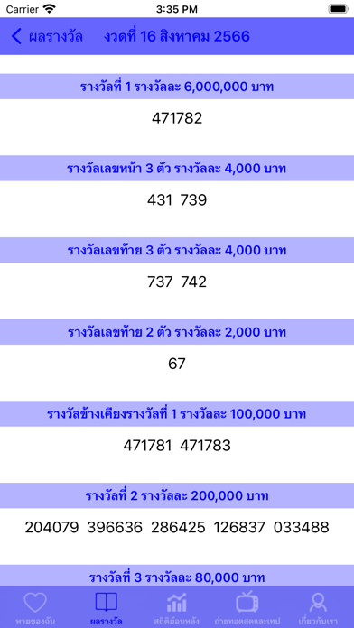 Lottery@Thailand - ตรวจหวยのおすすめ画像5