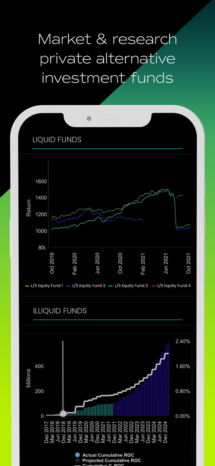 AltsAxis Alts Investing