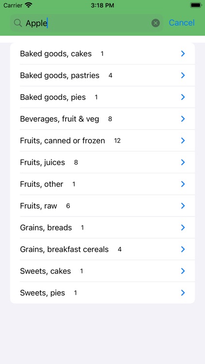 GG Food Codes by Greater Goods, LLC