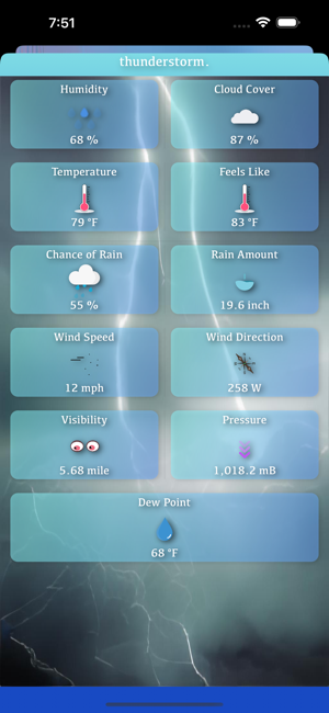 天気: 外はいい天気です + スクリーンショット