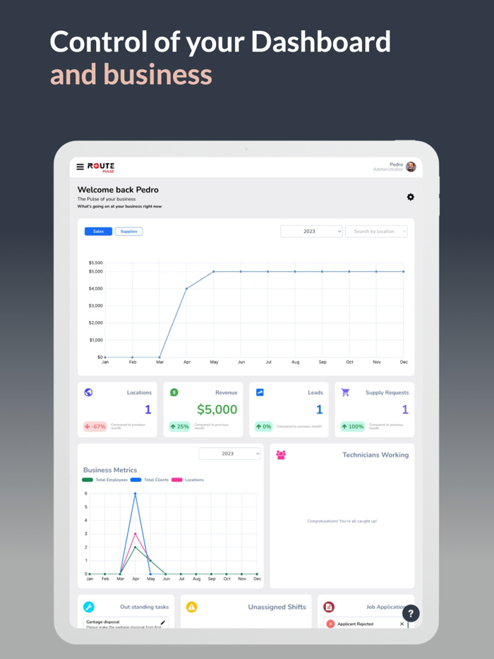 Route Pulse Cleaning Software