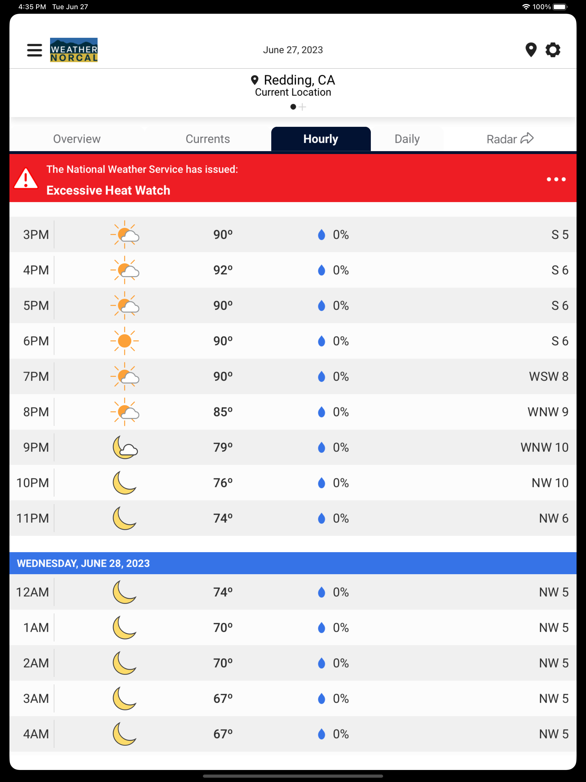 Weather NorCal