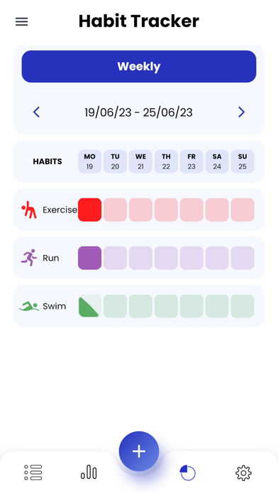 Habitis - Habit Tracker Screenshot