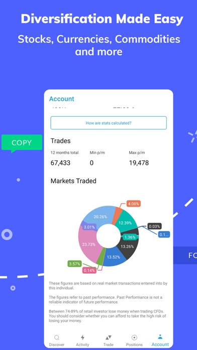 AvaSocial: Social trading appのおすすめ画像7