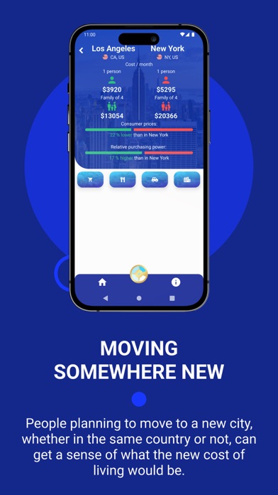 City Price Compass Screenshot