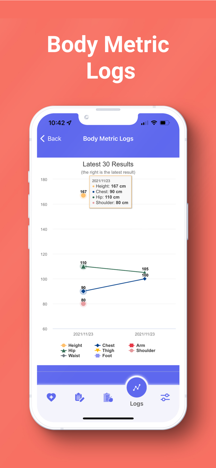 Body Temperature App Tracker ◉