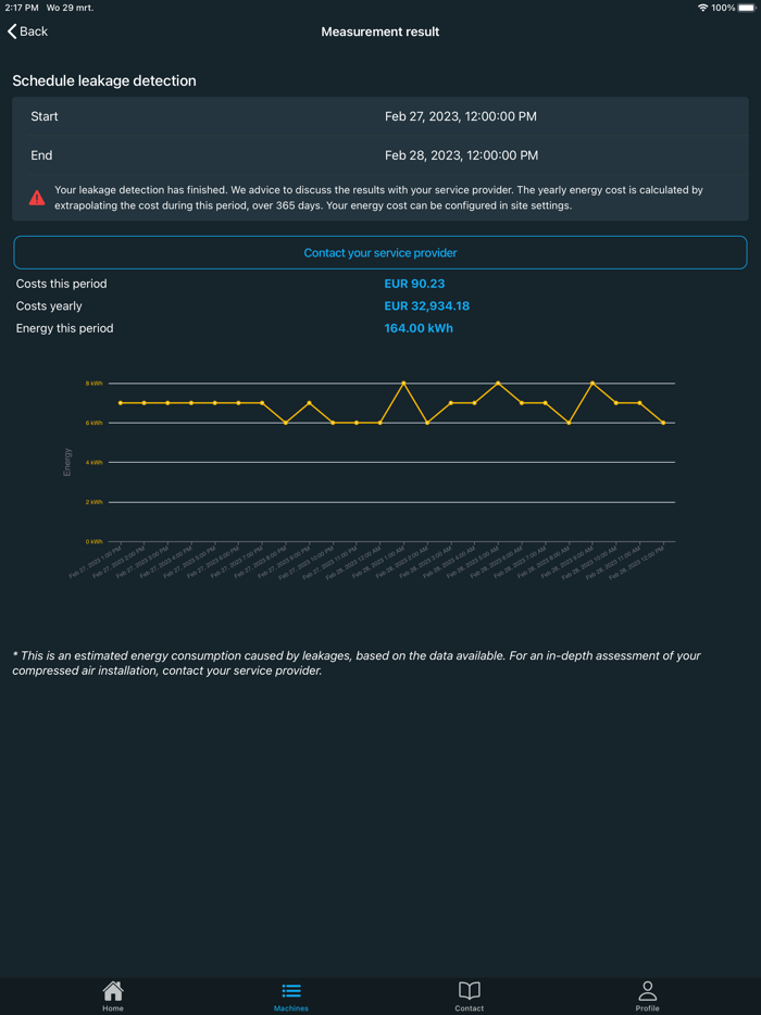 Atlas Copco SMARTLINK