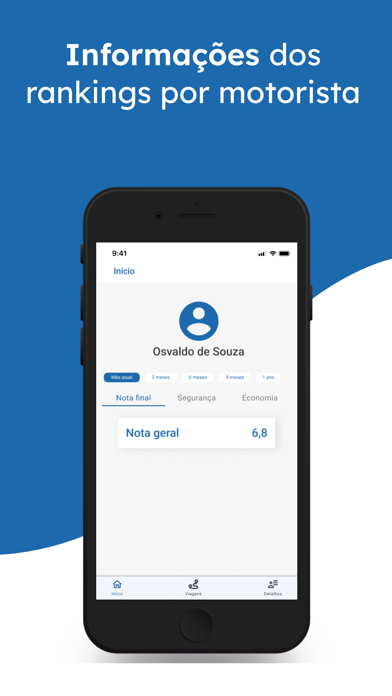 Telemetria Mobile Screenshot