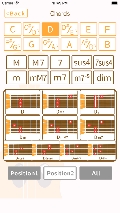 Ukulele -Tuner&Chords- Screenshot