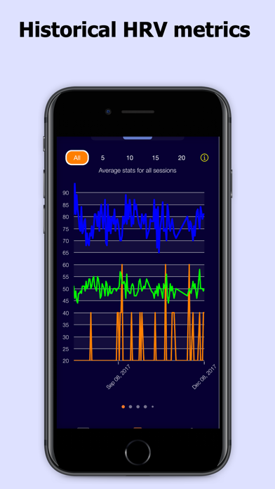 Recover Faster Screenshot