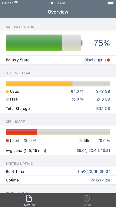 System Status: hw monitor Screenshot