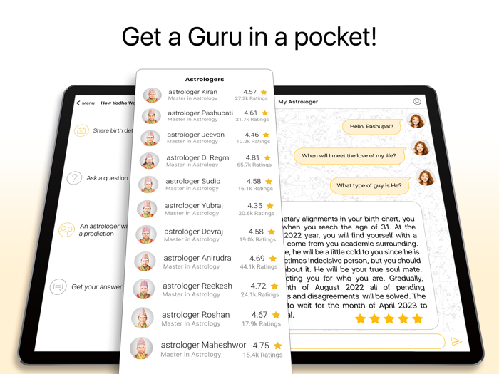 Horoscope  Astrology by Yodha