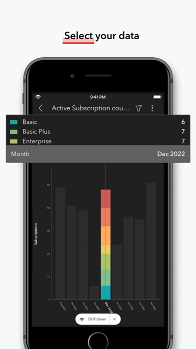 Zoho Analytics - Dashboardsのおすすめ画像5