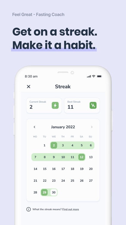 Feel Great - Fasting Coach screenshot-4