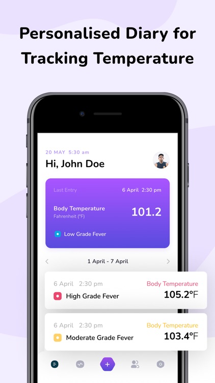 Thermometer Body Temp