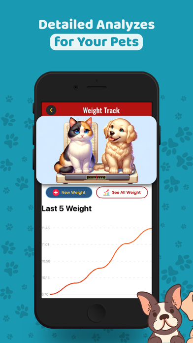 Pet Planner: Dog Cat Monitor Screenshot