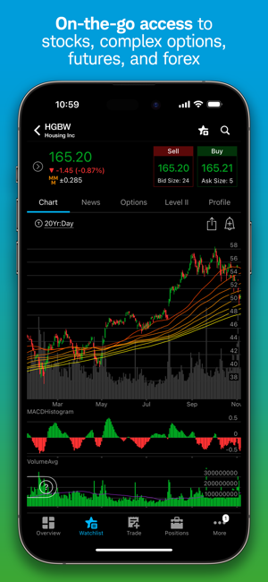 ‎thinkorswim: Trade. Invest. Capture d'écran