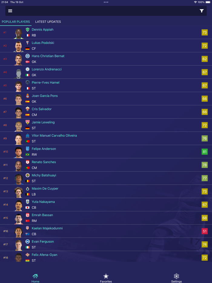 FCM - Career Mode 24 Potential