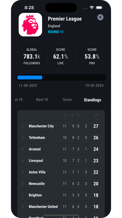 preBet - soccer predictions Screenshot