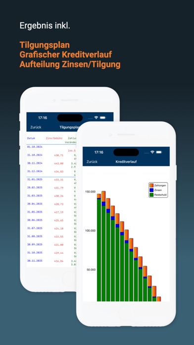 iLohn+Kredit Pro 2024 Screenshot