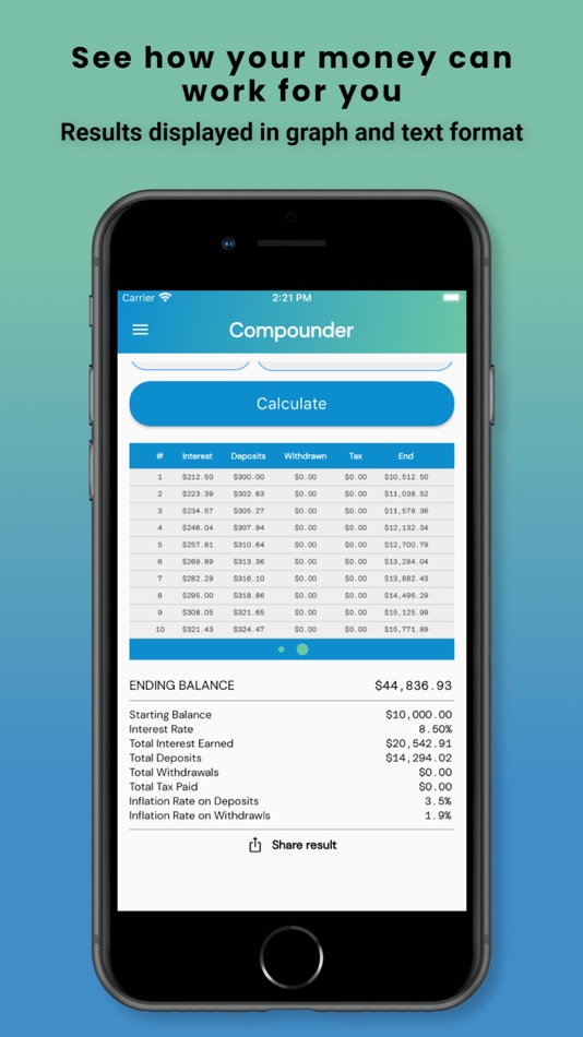 #3. Compounder (iOS) Podle: Adam Maliborski