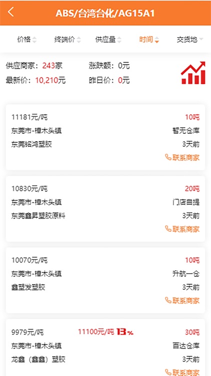 万塑达 screenshot-4