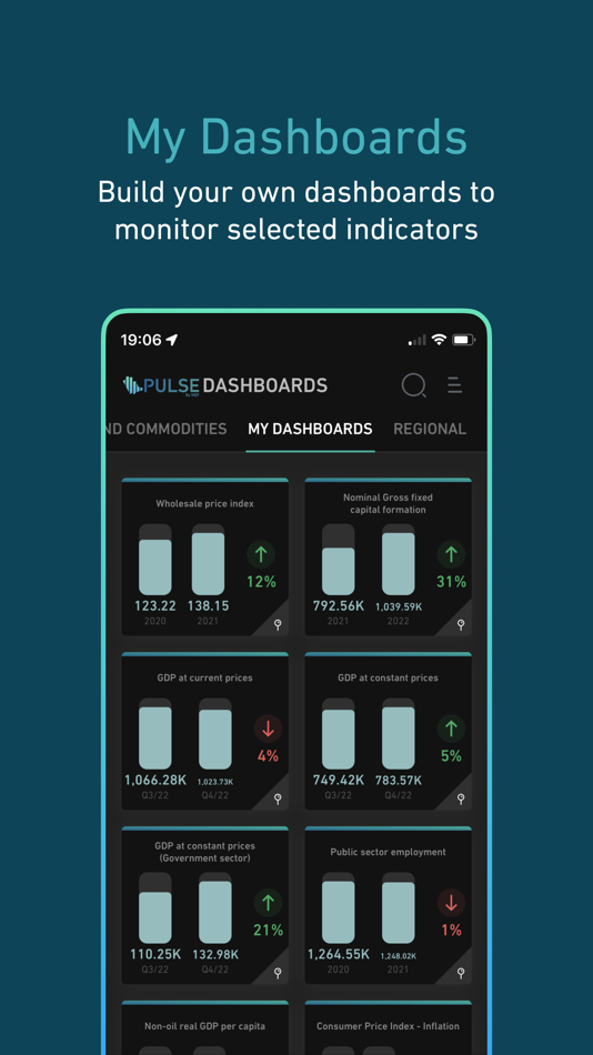 #6. Pulse By MEP (iOS) 由: Ministry of Economy & Planning